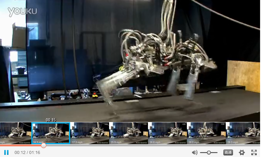 Boston Dynamics开发的机器人
